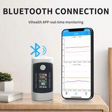 Smart Dual Function Monitor – Finger Pulse Oximeter & Blood Pressure, Bluetooth Enabled