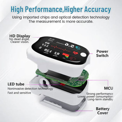 🔥Exclusive Savings – 50% Off🔥 Non-Invasive Blood Glucose Meter